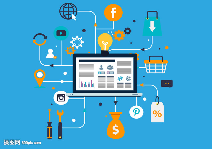 互聯網辦公背景下的互聯網銷售 機遇、挑戰與發展路徑