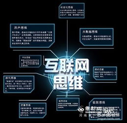 互聯(lián)網(wǎng)營銷時代的幾種思維方式 V客思維與軟件開發(fā)的融合應(yīng)用