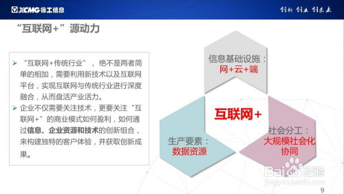 玩轉互聯(lián)網思維，開啟產品快捷銷售新篇章