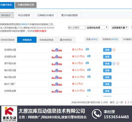 太原網(wǎng)絡推廣如何選擇？解析富庫互動在互聯(lián)網(wǎng)銷售中的專業(yè)優(yōu)勢